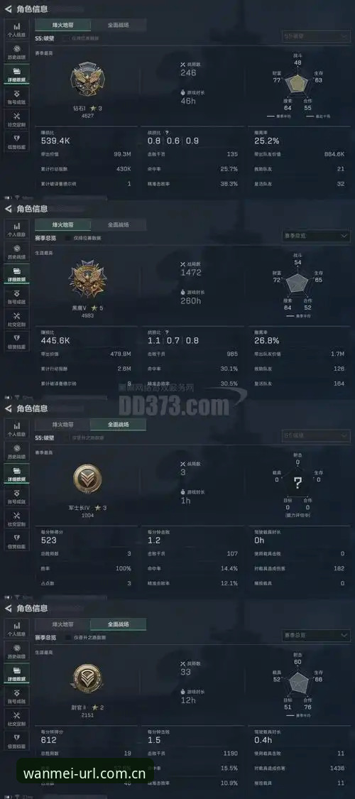 浓眉交易风暴中的避坑观察：从奇才到开拓者的数据真相实用指南